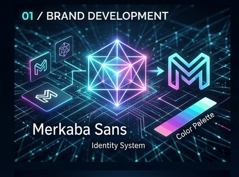 Brand Development