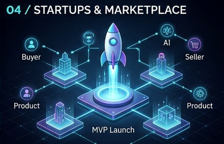 Startups & Marketplace
